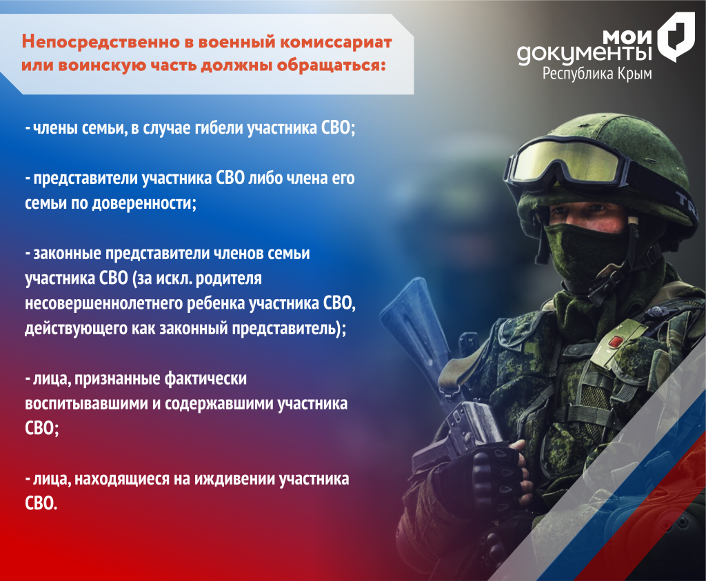 СВО2.png