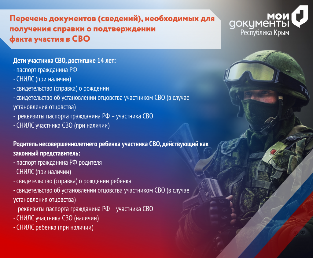 СВО4.png