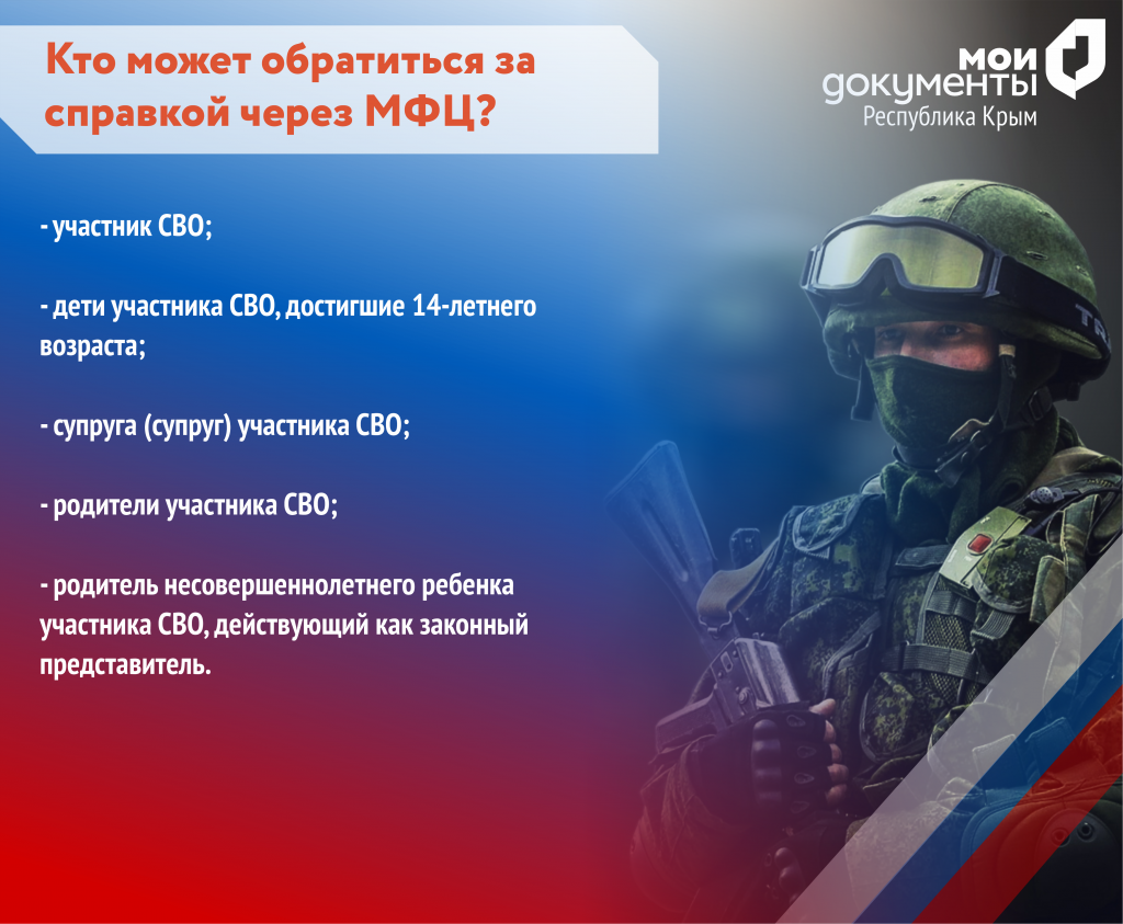 СВО 1.png